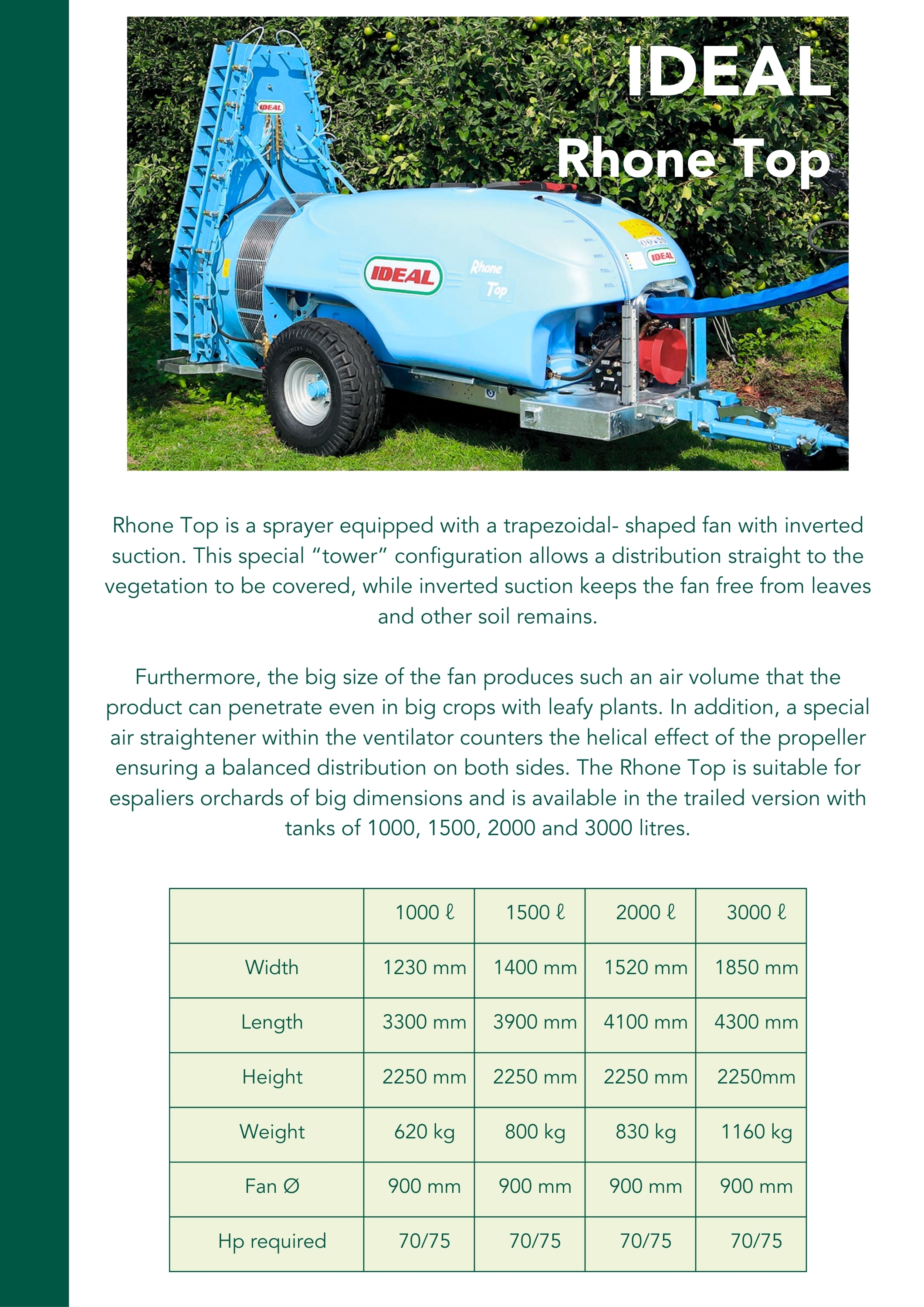Ideal Rhone Top orchard sprayer