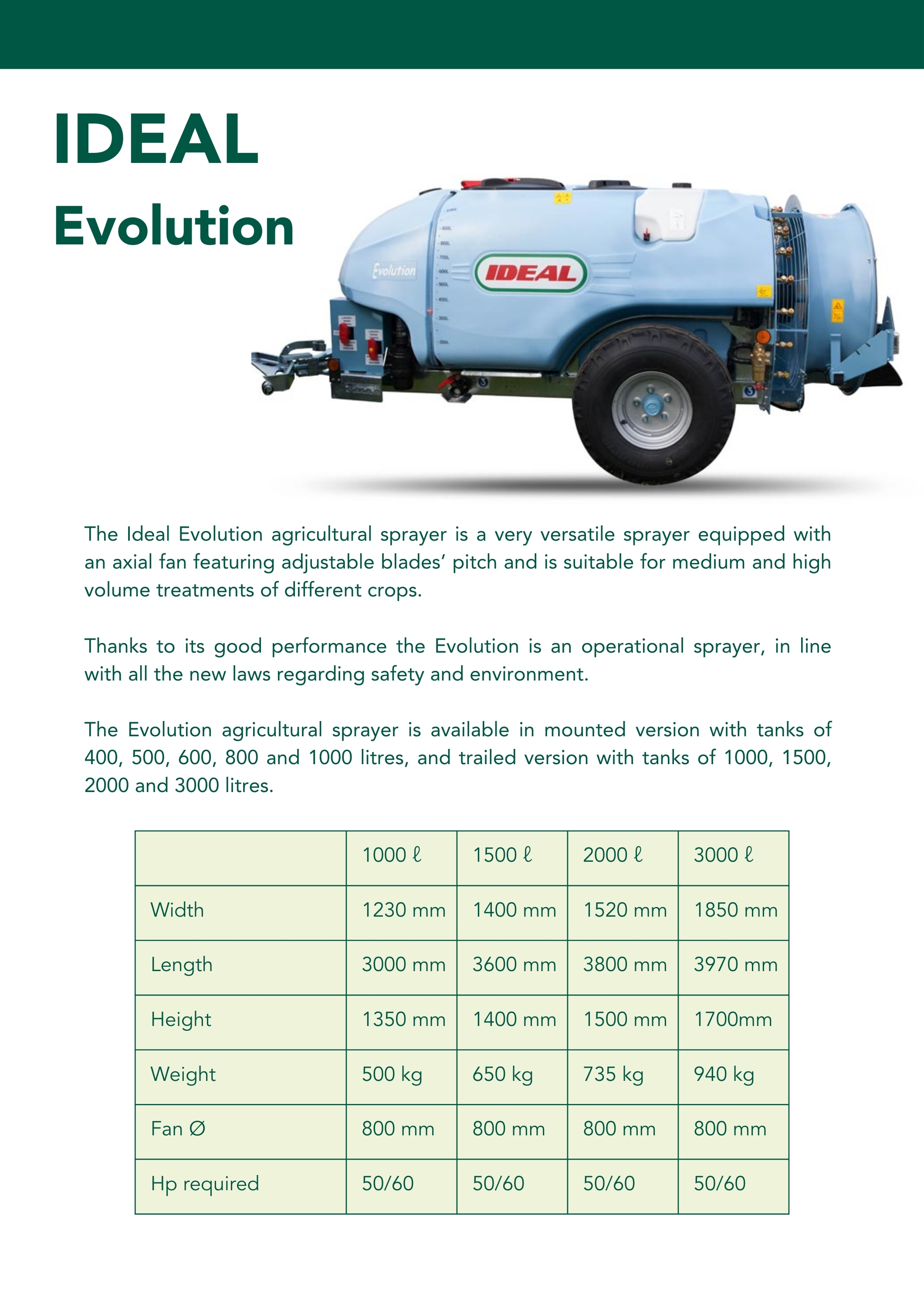 Ideal Evolution agricultural sprayer