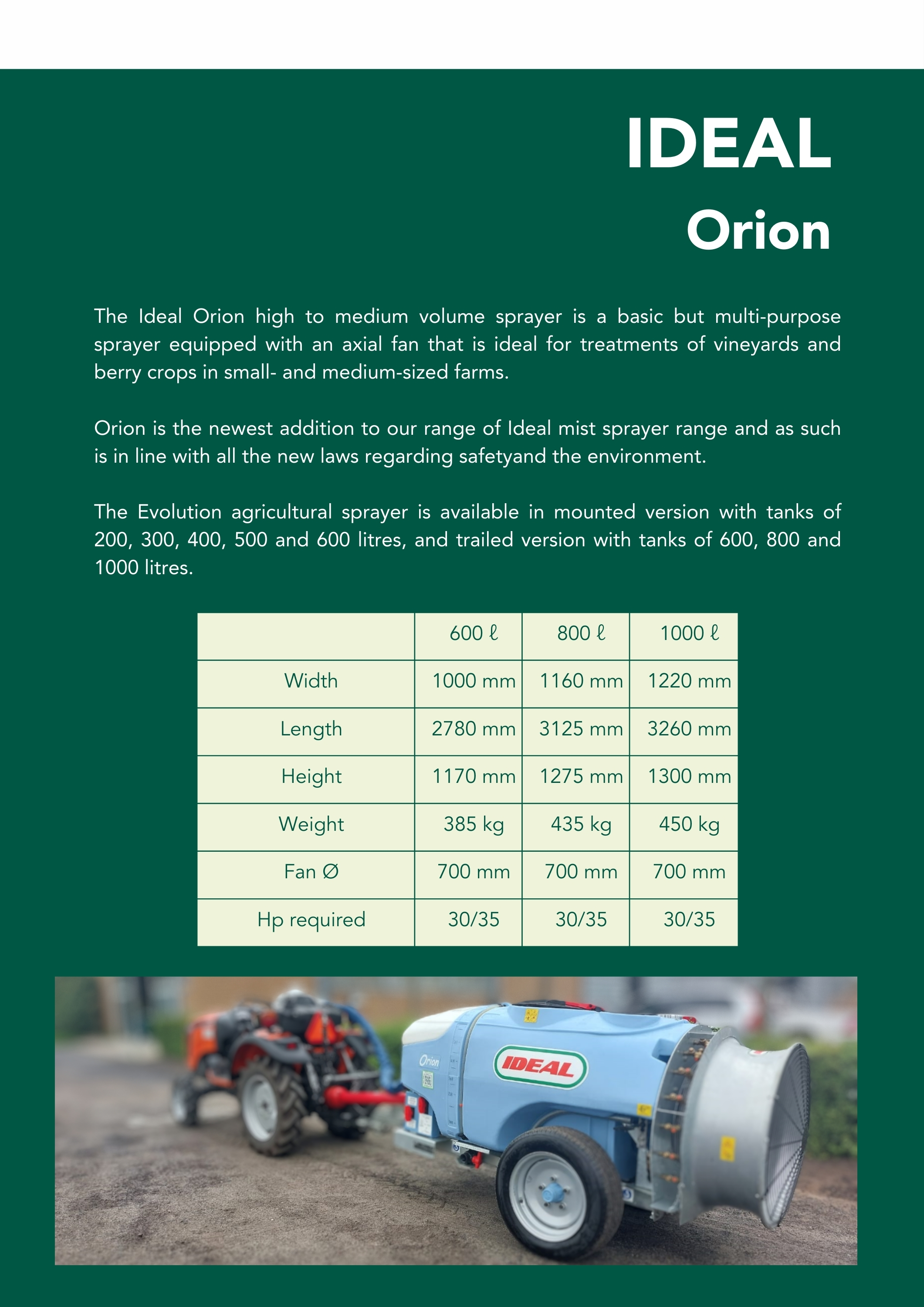 Ideal Orion