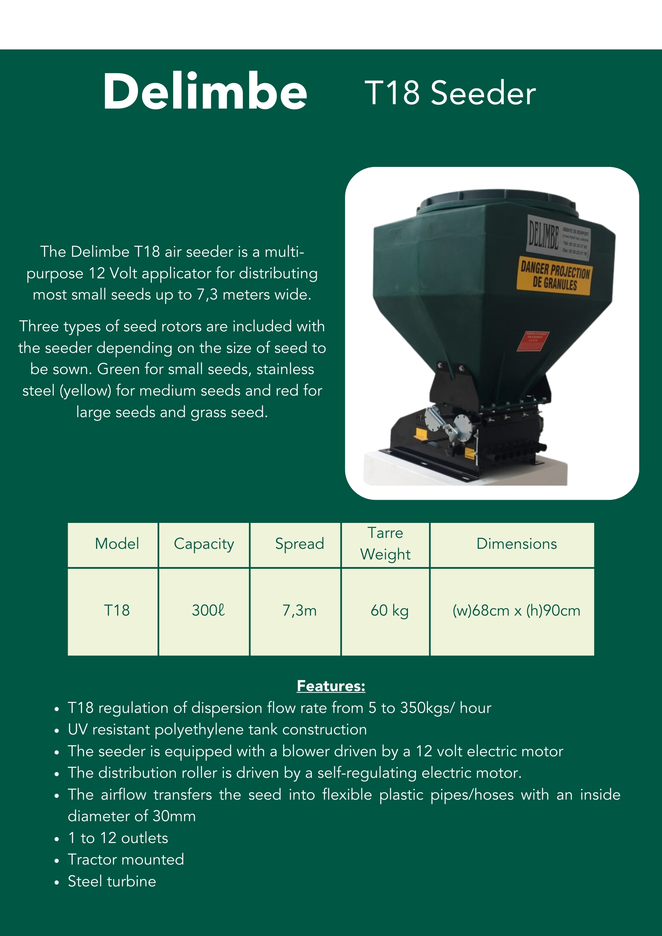Delimbe Seeder 2